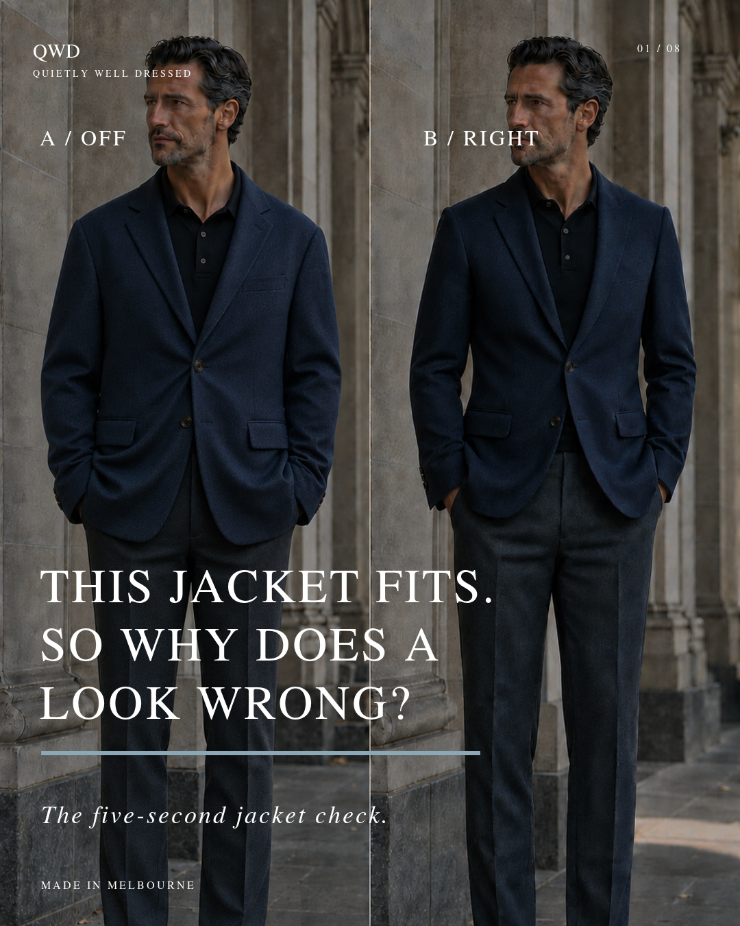 Cover for The five-second jacket check