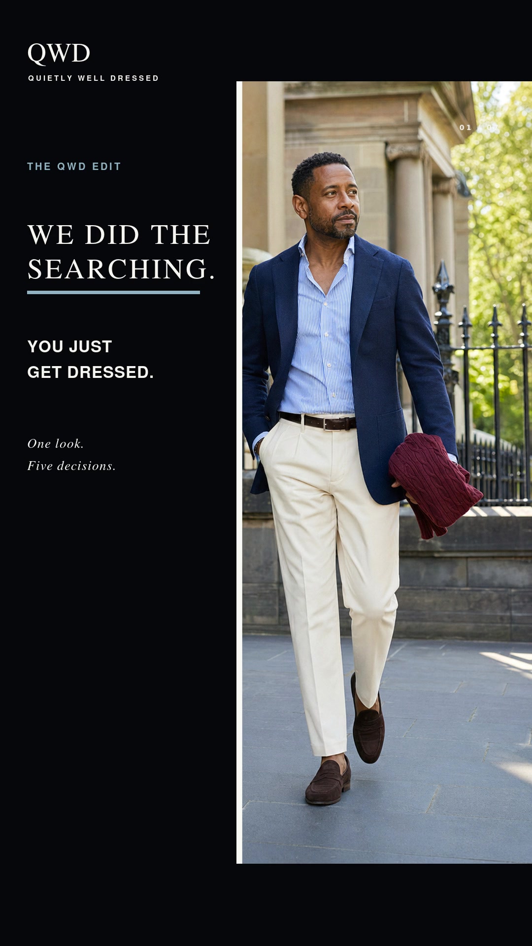 Cover for One outfit. Five decisions.